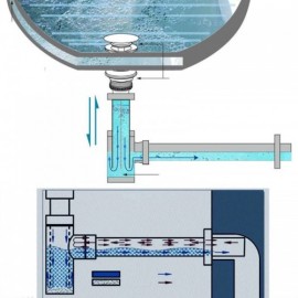 Copper Gold Anti-Odor Drainage Pipe Wall Mounted With Water Pipe For Sink Basin