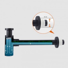 Black Copper Wall Mounted Drainage Pipe With Water Pipe Pond Drainage Kit